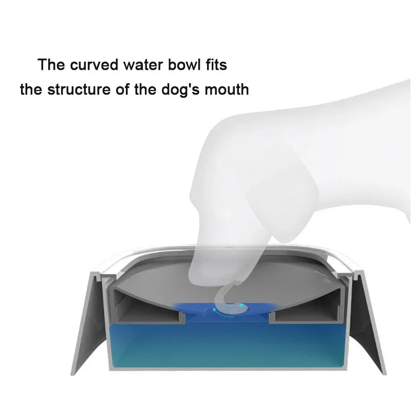 Anti-Spill Water Bowl